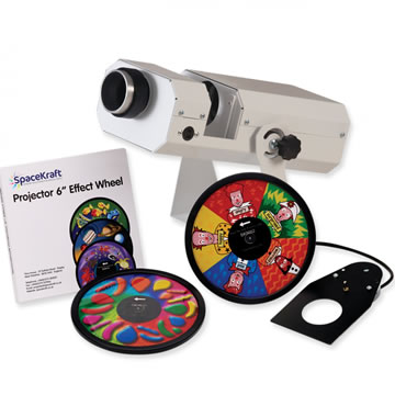 Projectors