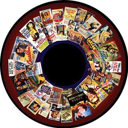 Reminiscence Projection Kit