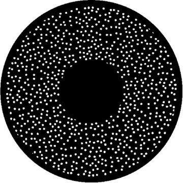 Dot 