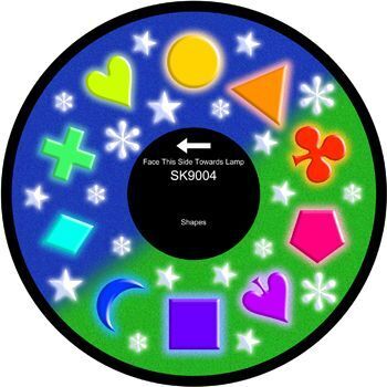 Shapes