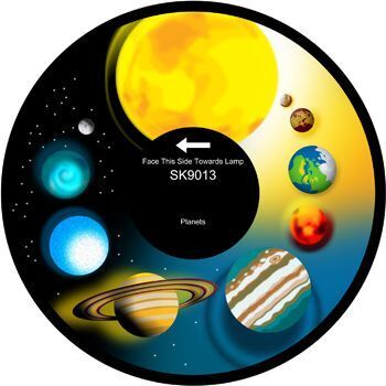 Planets