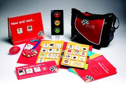 Communication Pack