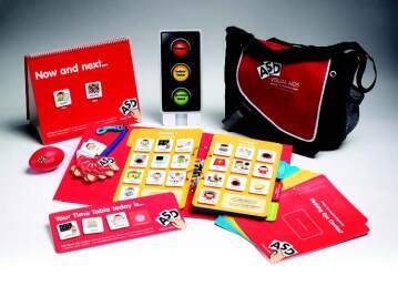 Communication Pack