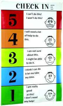 The 5-Point Scale & Anxiety Curve Booster