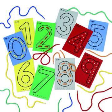 Numbers For Threading