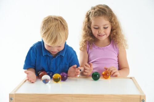 Perception Spheres