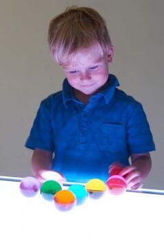 Perception Spheres