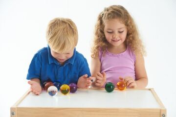 Perception Spheres