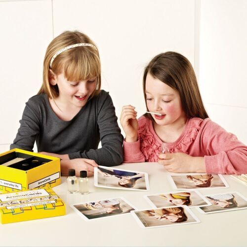 Aromacards