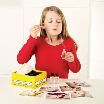 Aromacards