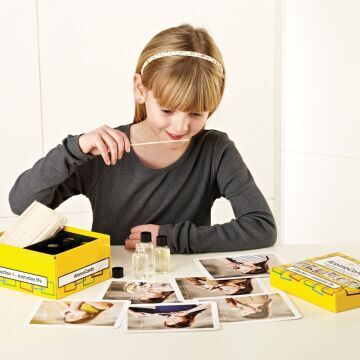 Aromacards