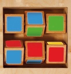 Twist and Turn Activity Panel