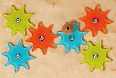 Twist and Turn Activity Panel