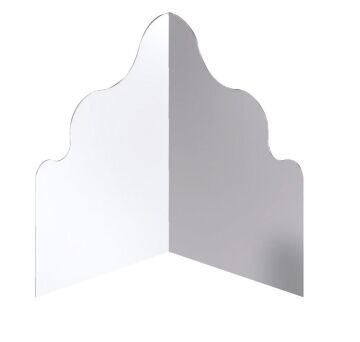 Feature Corner Mirrors