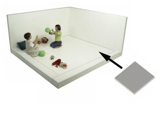 Softplay Floor Pads