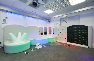 Curvy Softplay Wall Pads